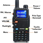 Baofeng Talkie-Walkie UV-5RM - Vignette | Loadout 