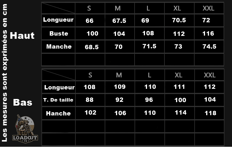 Uniforme Tactique Type G3 ATACS FG - Loadout 