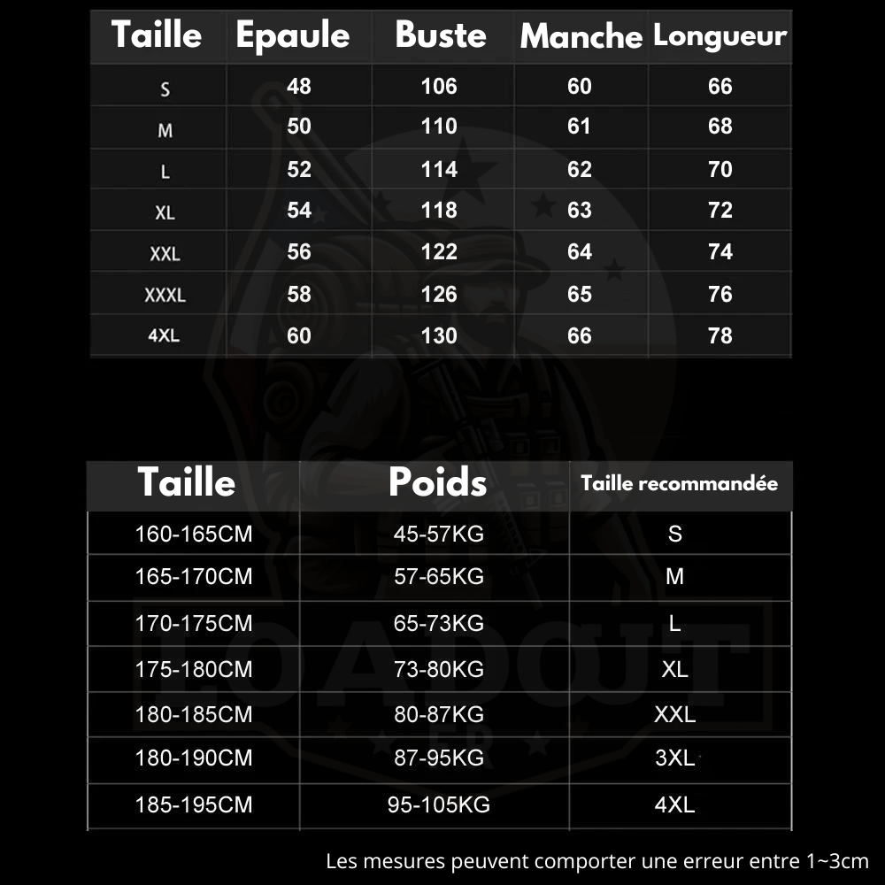 Veste Militaire Type Softshell - Loadout 