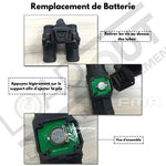FMA NVG PVS-31 Factice – Réplique de Jumelles de Vision Nocturne - Vignette | Loadout 
