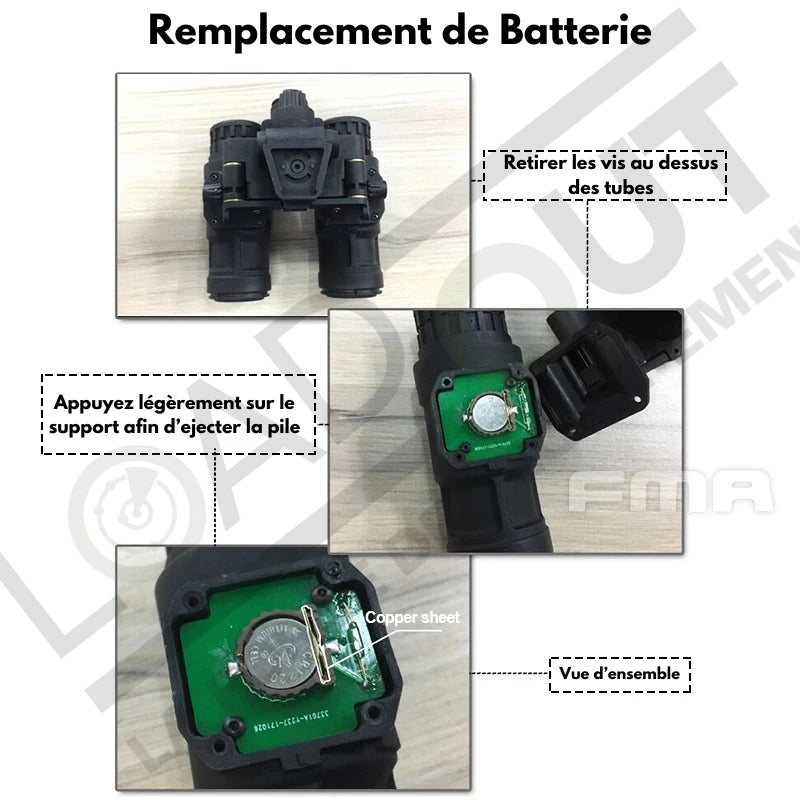 FMA NVG PVS-31 Factice – Réplique de Jumelles de Vision Nocturne - Loadout 