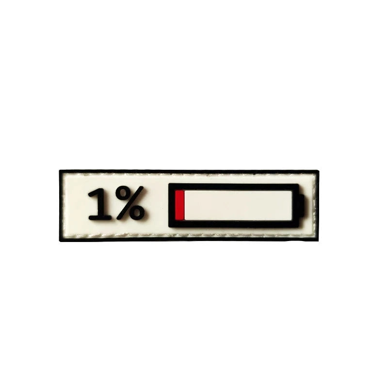 Patch "1% 99% 100%" - Loadout  - 