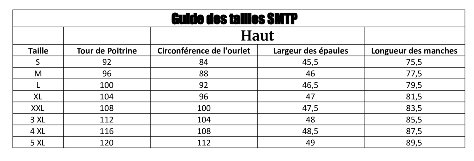 SMTP Haut Tactique Type G4 Frog - Loadout 