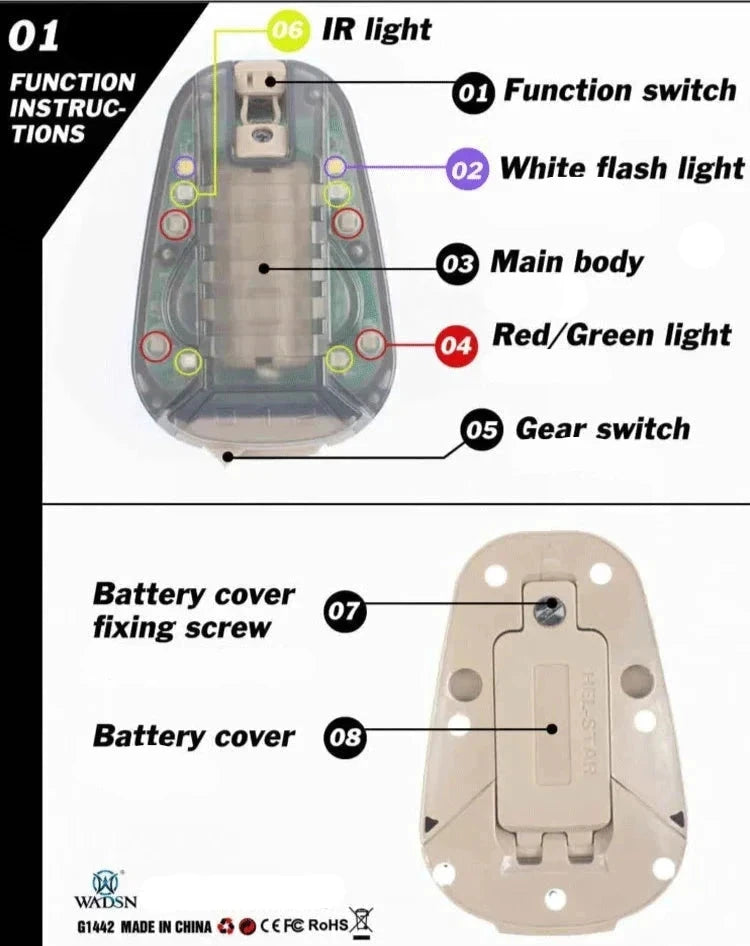 WADSN Lampe de casque LED+IR Hel Star 6 GEN 3 - Loadout  - 